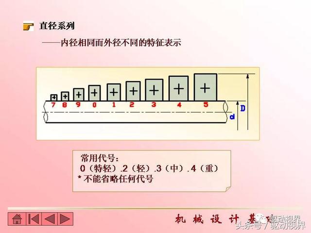 瓦房店塑料破碎机