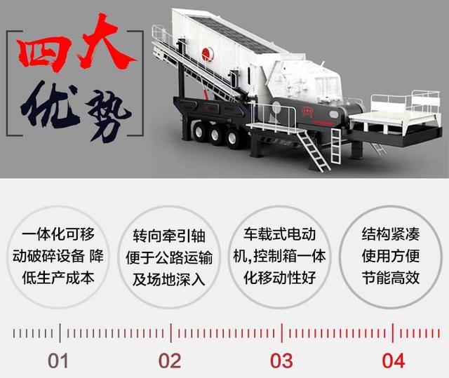 车载移动破碎机小型