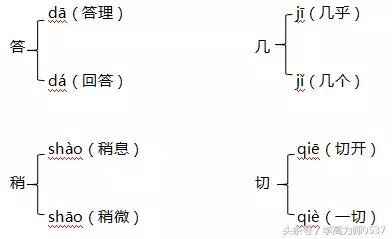 喇多音字组词语组词