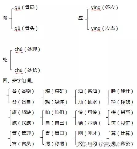 跺组词