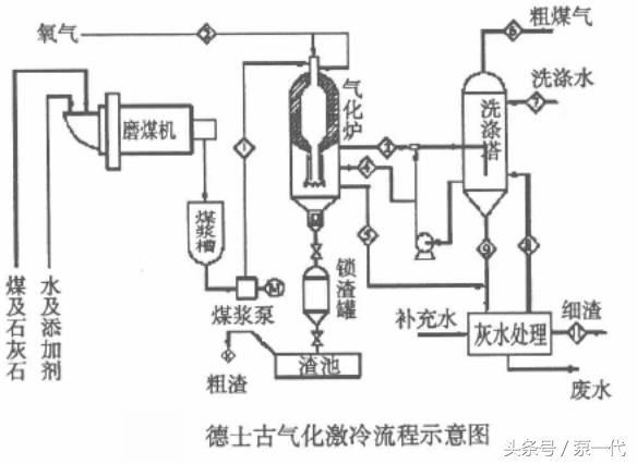 柳州环保压滤机供应商