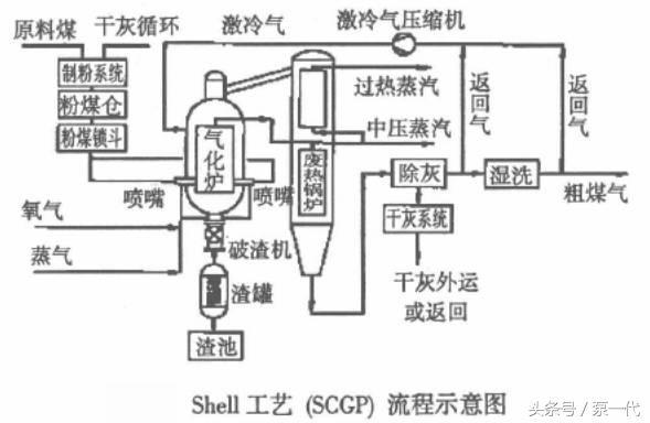 沈阳真空过滤机真空盒