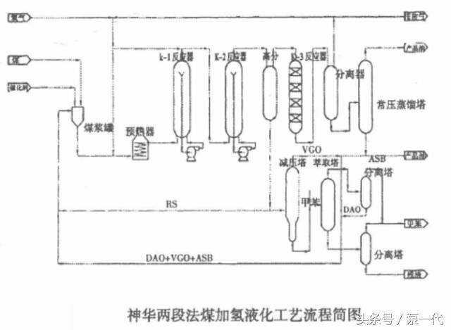 沈阳真空过滤机真空盒