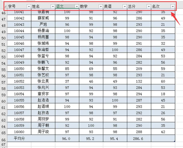 冻结单元格