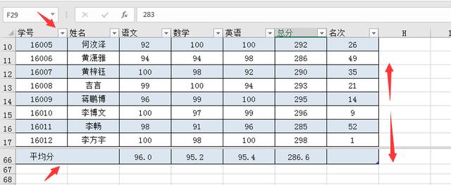 冻结单元格