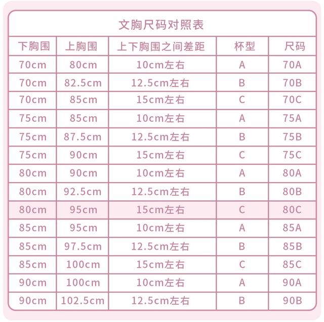 80c胸围是多少