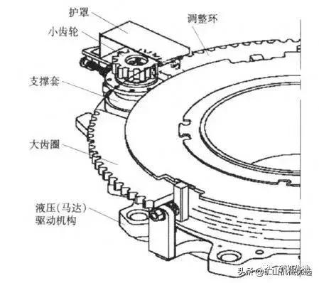 圆锥破碎机铜板