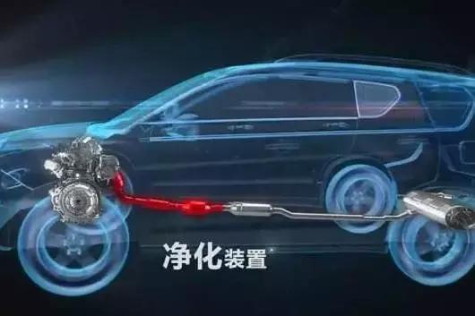 哈弗汽车仪表盘黄灯a，汽车发动机故障灯亮了，4S店让换三元催化器，我来说实话