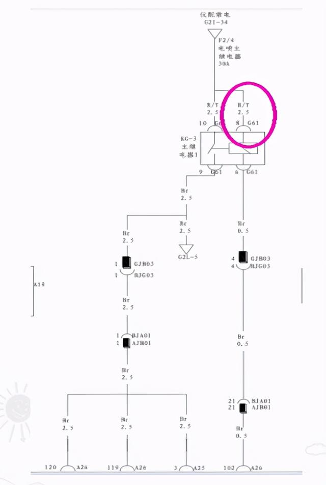 比亚迪g5请检查esp系统是什么意思