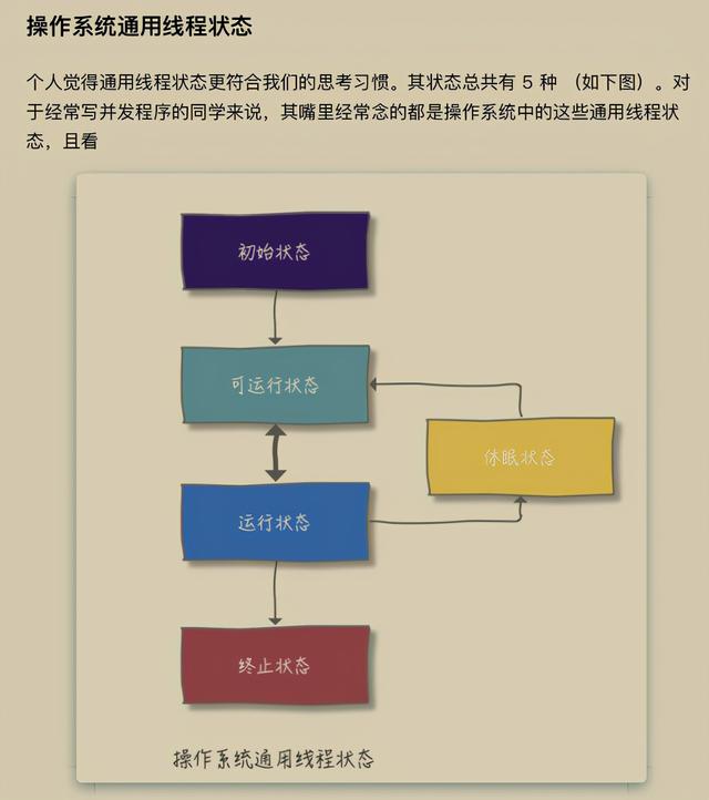 才开源8小时！GitHub下载量破百万！阿里内部全彩并发编程手册