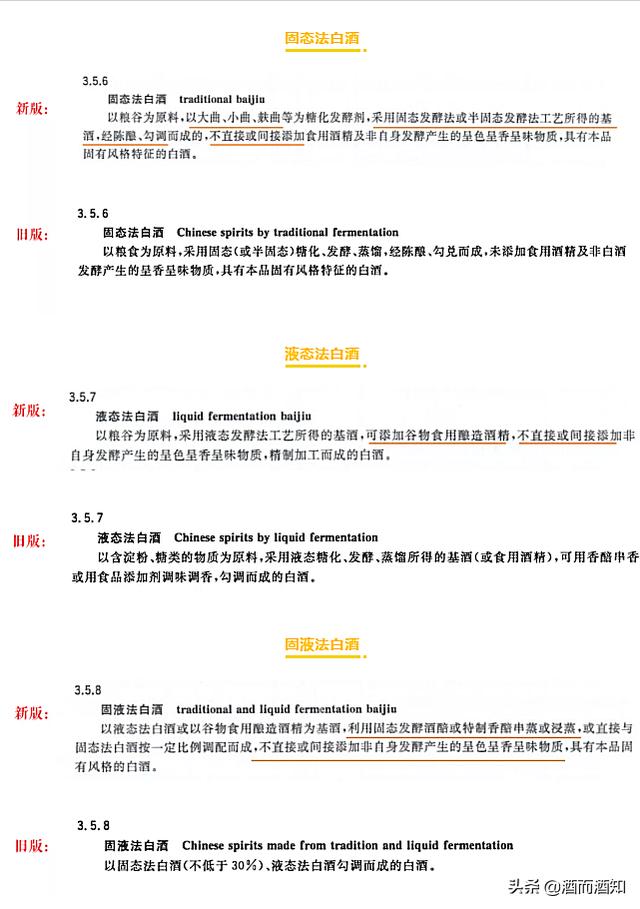 白酒新国标颁布，“酒精酒”退出白酒历史舞台，此举意欲为何？