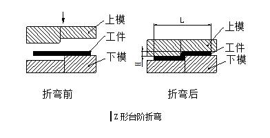 钣金展图工程师自学