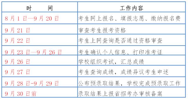 盘锦职业技术学校