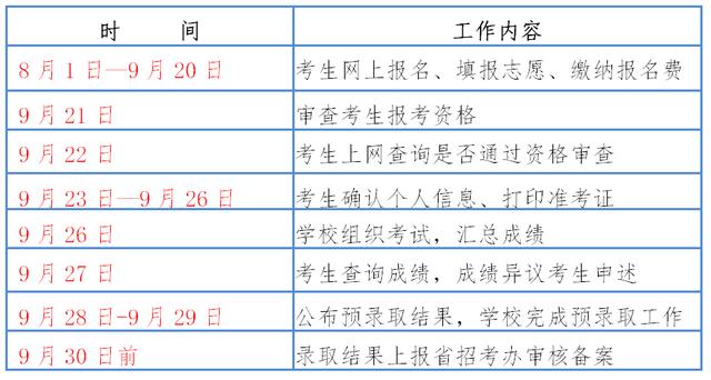 盘锦职业技术学校