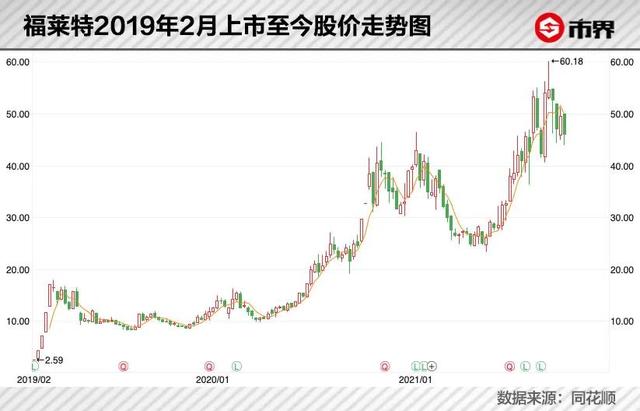 保定移动制砂机哪里买