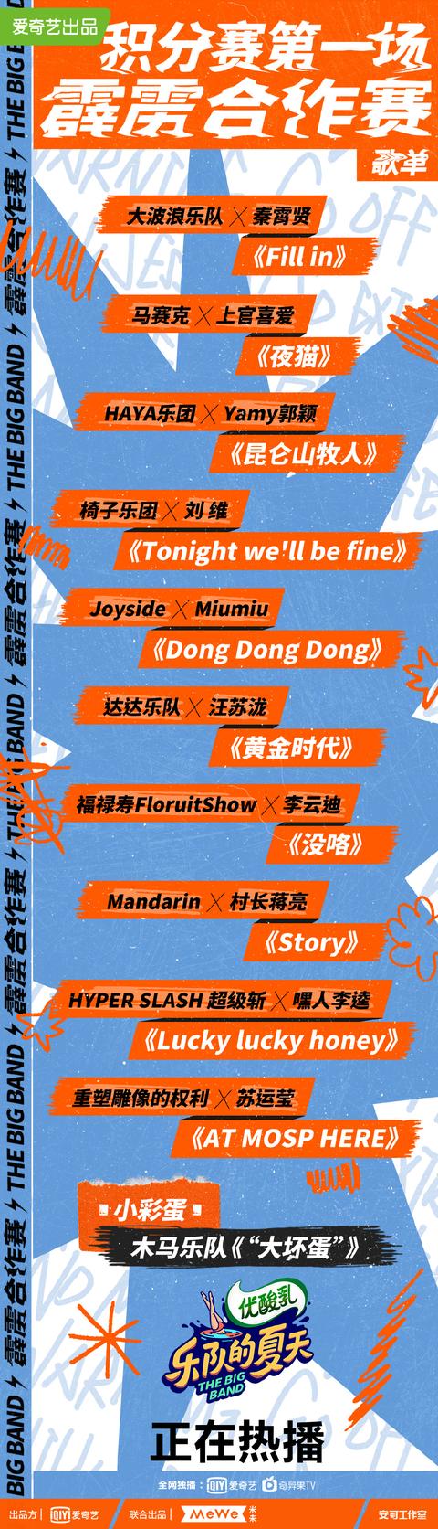 「新华社」周深蹦跶巴拉哪一期_周深蹦跶吧啦是哪一期