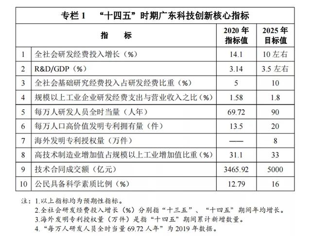 什么是尾矿库尾水