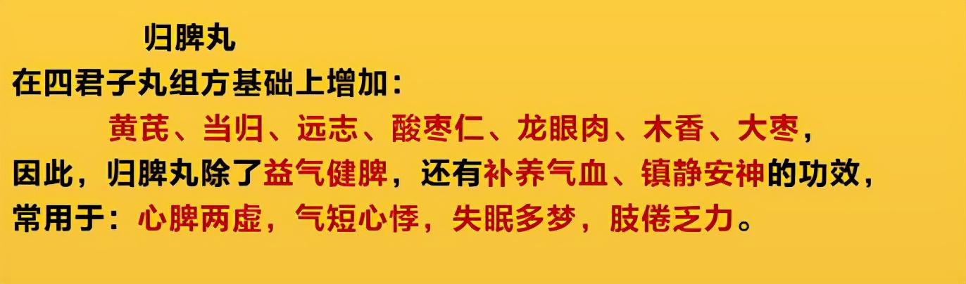 脾胃虚弱：湿气重、齿痕舌、便溏腹泻、肚子胀，实用中成药大总结