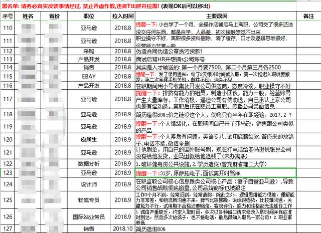 求职黑名单吗是真的吗「黑名单怎么出国打工」