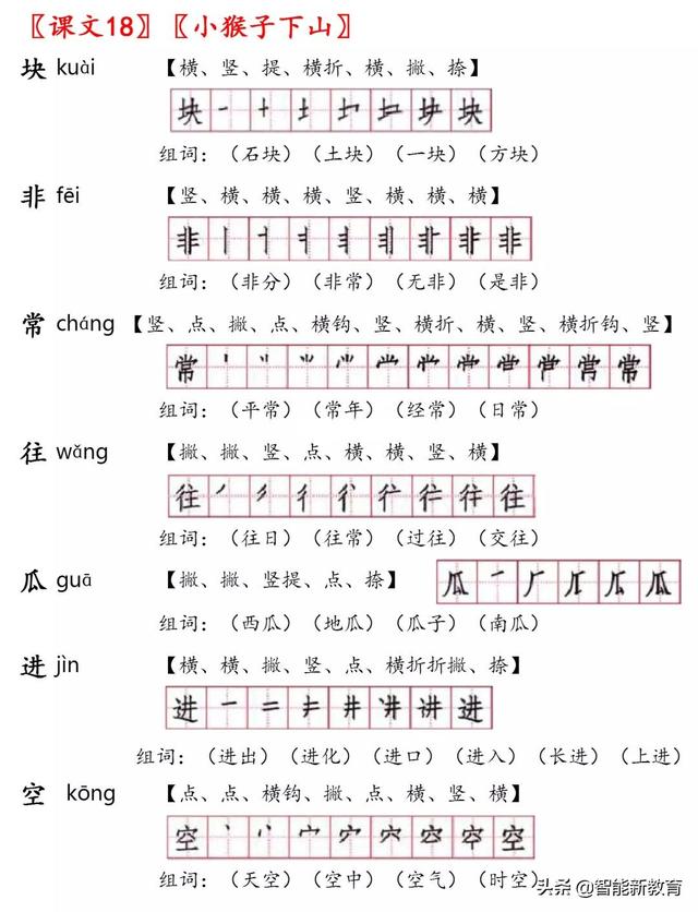 野的笔顺