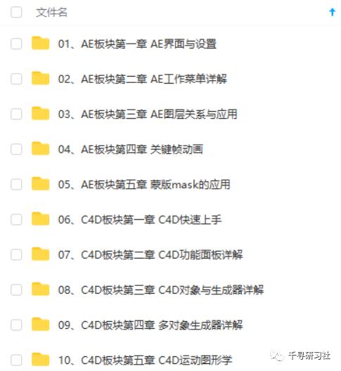 「第138期」30天熟练掌握AE、C4D，零基础的特效视频教程
