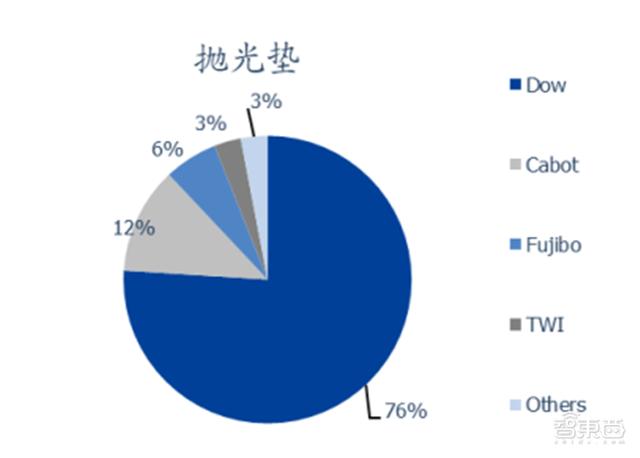 硫酸铜过滤机厂家有哪些