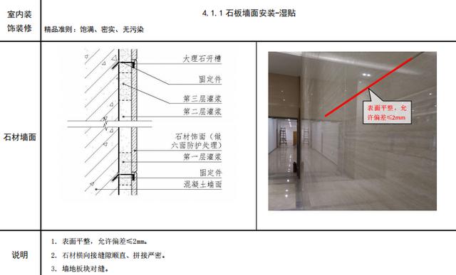 室內裝飾裝修工程