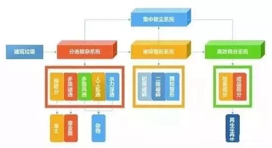 火车头三农移动破碎机