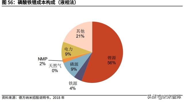 马鞍山真空式过滤机厂家