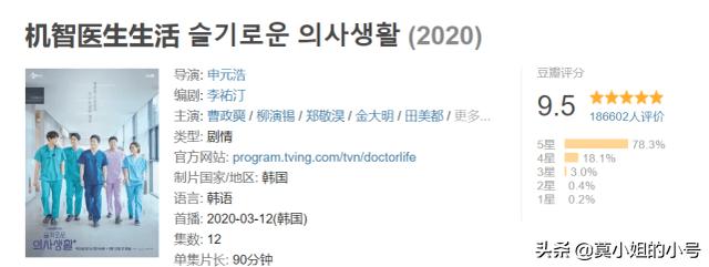 好看韩剧排行榜前十名，2023好看韩剧排行榜前十名(附2023年最新排名前十名榜单)