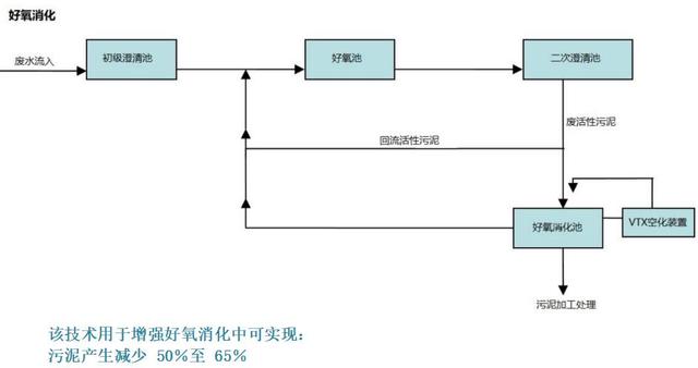 福世蓝修复板框压滤机