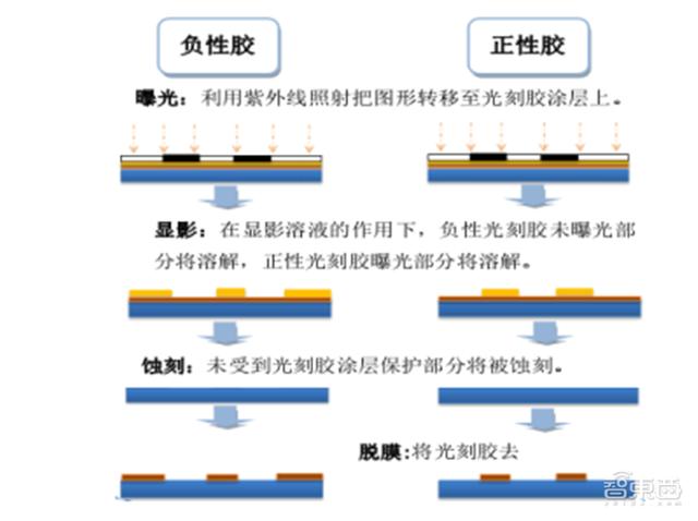 三明电镀钛过滤机哪家好
