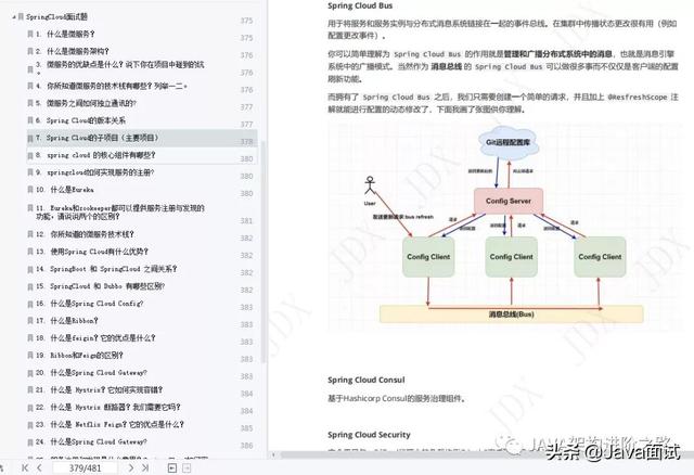 95后阿里P7晒出工资单：狠补了这些个技术栈，真的香啊