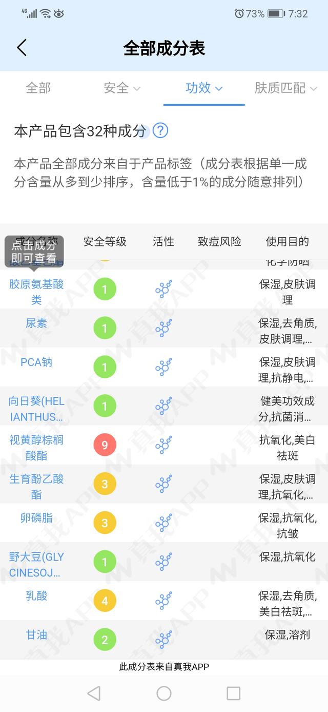 烟酰胺身体乳过敏症状