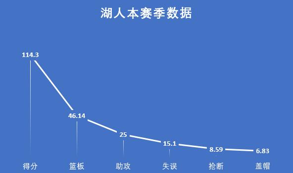 奎因库克猛龙