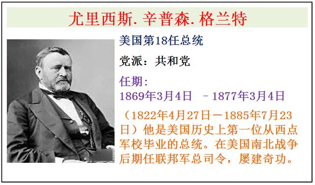 美国为何如此强大？历任46位美国总统介绍，谁是你心中最友好的？