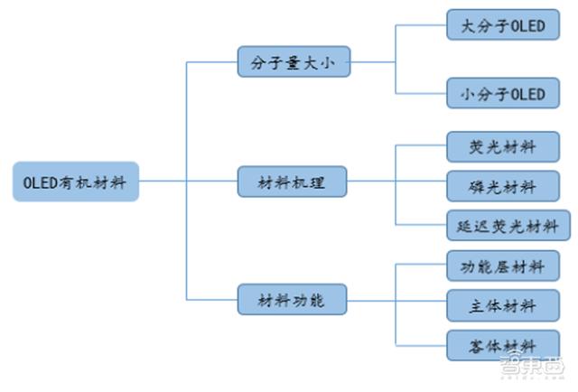 三明电镀钛过滤机哪家好
