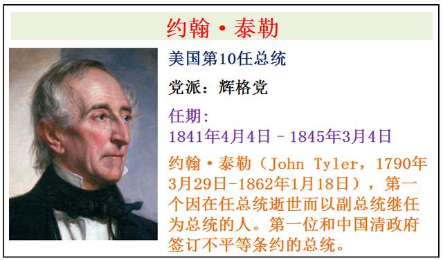 美国为何如此强大？历任46位美国总统介绍，谁是你心中最友好的？