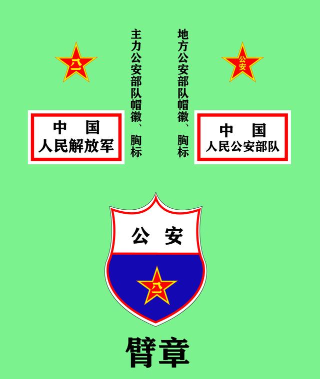 武装警察