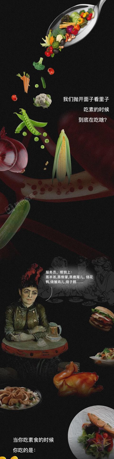 那些长期吃素的人，后来怎么样了？