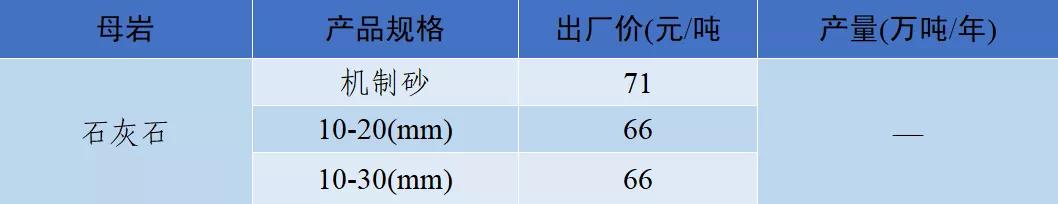 郴州洗砂机价格