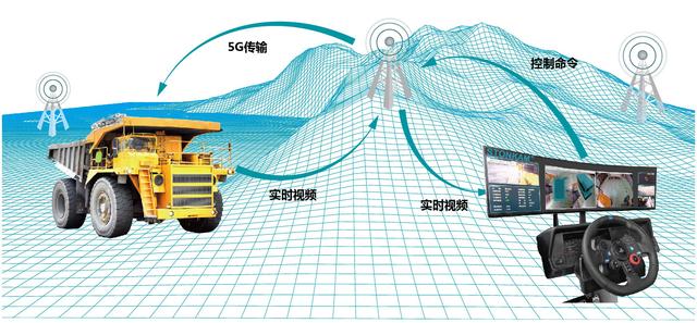 机械展展位设计方案