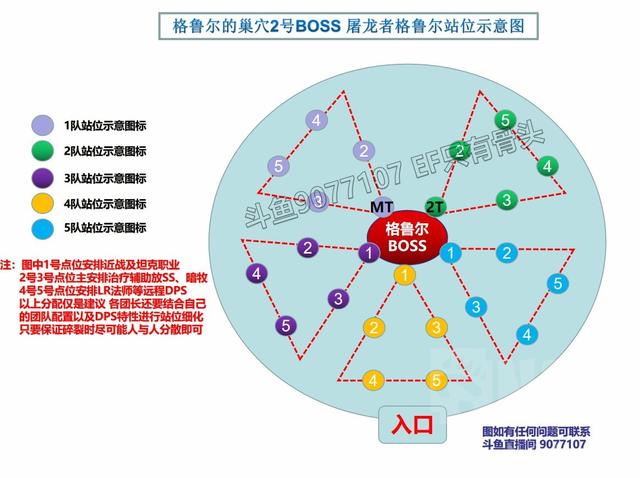 网游之咆哮祭司