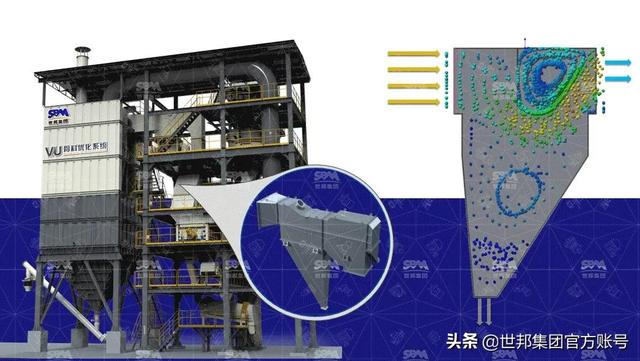 世邦洗砂机怎么样沃力洗砂机怎么样选哪家