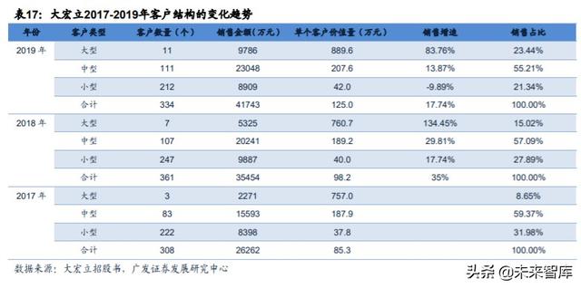 马鞍山螺旋洗砂机
