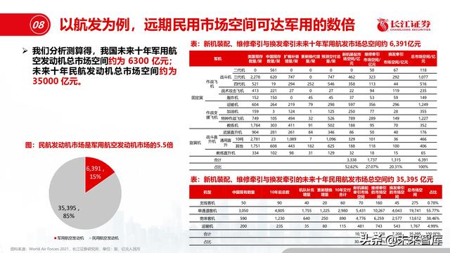机械展认知报告