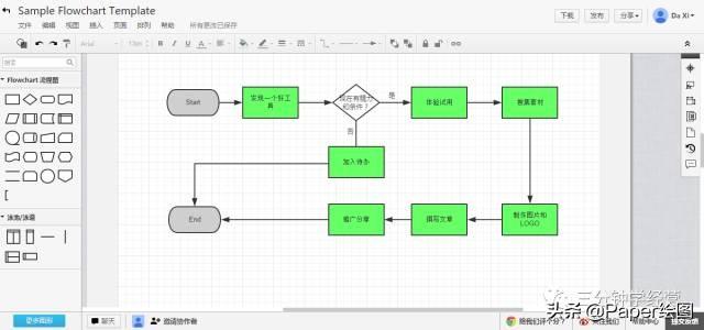 作图软件