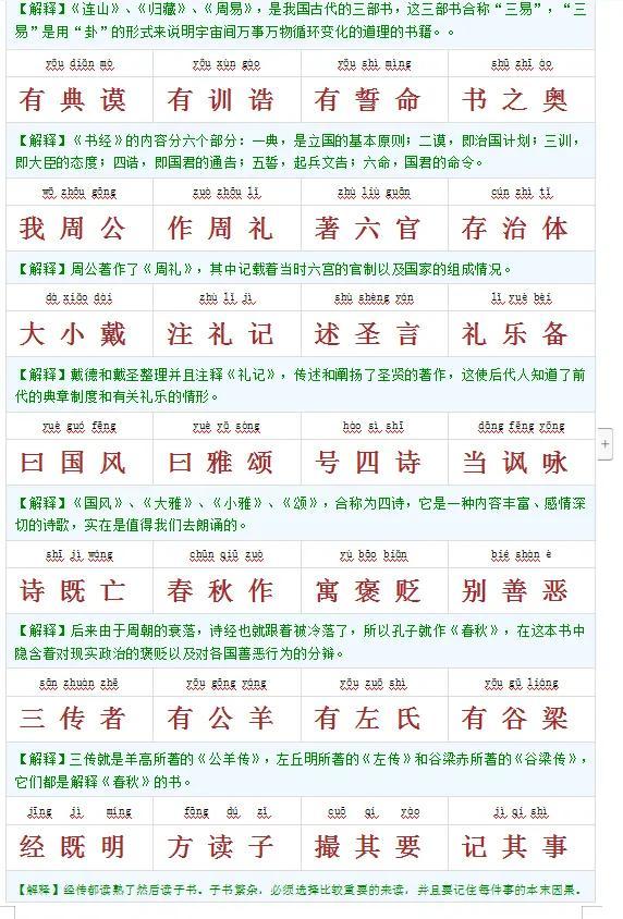 新版带拼音及注解的《三字经》