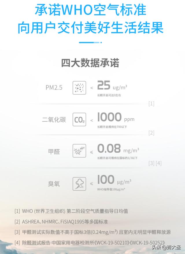 新风过滤机风管材质