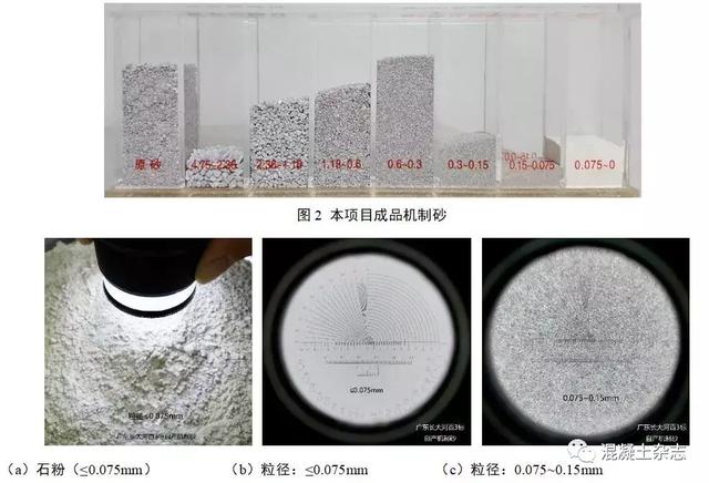 数控制砂机优势